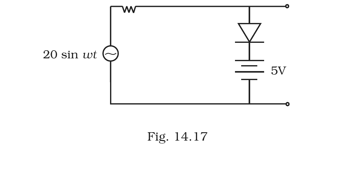Fig.&nbsp;14.17 –- AC source 20sinω t in series with a resistor, output across a diode + 5 V battery branch.