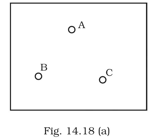 Fig.&nbsp;14.18(a) –- Box with three terminals A, B, C on top.