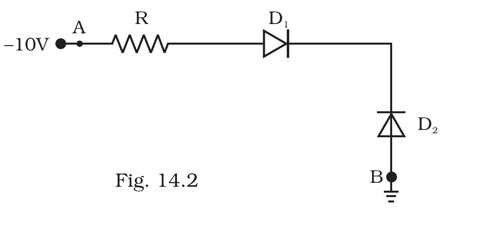 Fig.&nbsp;14.2 –- Two ideal diodes across -10 V and ground.