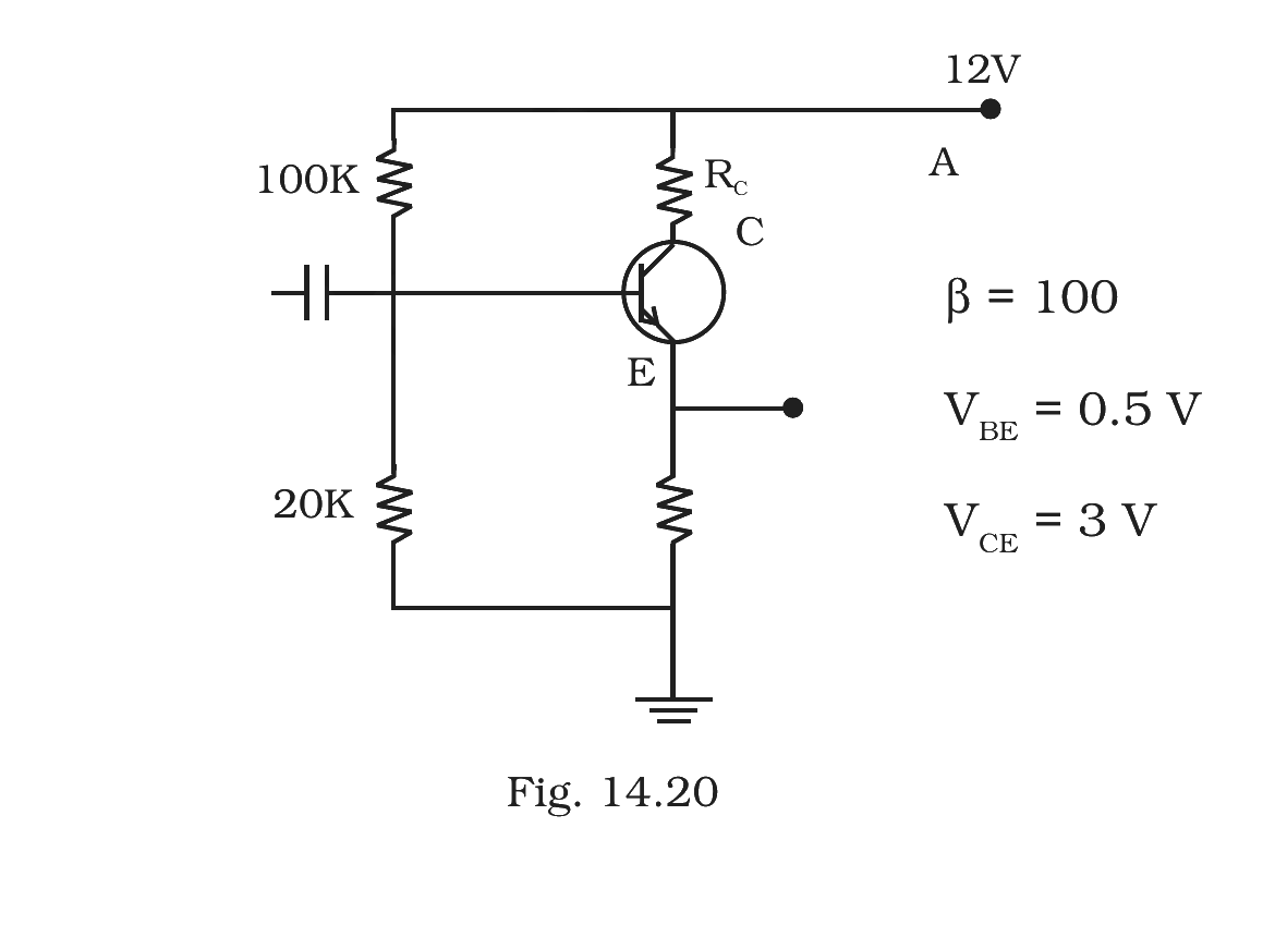 Fig.&nbsp;14.20 –- npn transistor with RC (collector) and RE (emitter) to ground; base biased by 100 kΩ from VCC=12 V and 20 kΩ to ground; β=100, VBE=0.5 V, VCE=3 V.