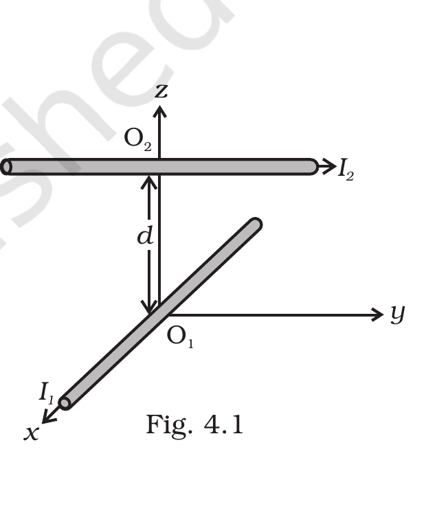 Fig. 4.1, NCERT Exemplar Class 12 Physics, Chapter 4.