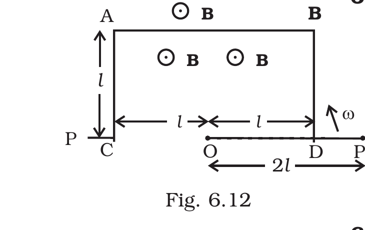 Fig.&nbsp;6.12, NCERT Exemplar Class 12 Physics, Chapter 6.