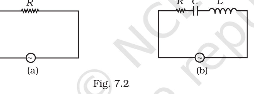 Fig.&nbsp;7.2, NCERT Exemplar Class 12 Physics, Chapter 7.