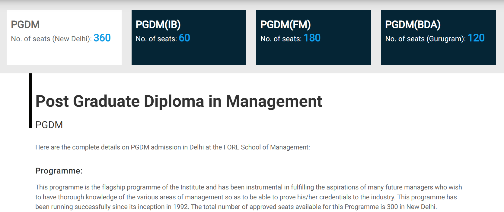 FSM Delhi PGDM 2027-29 Programmes and Seats