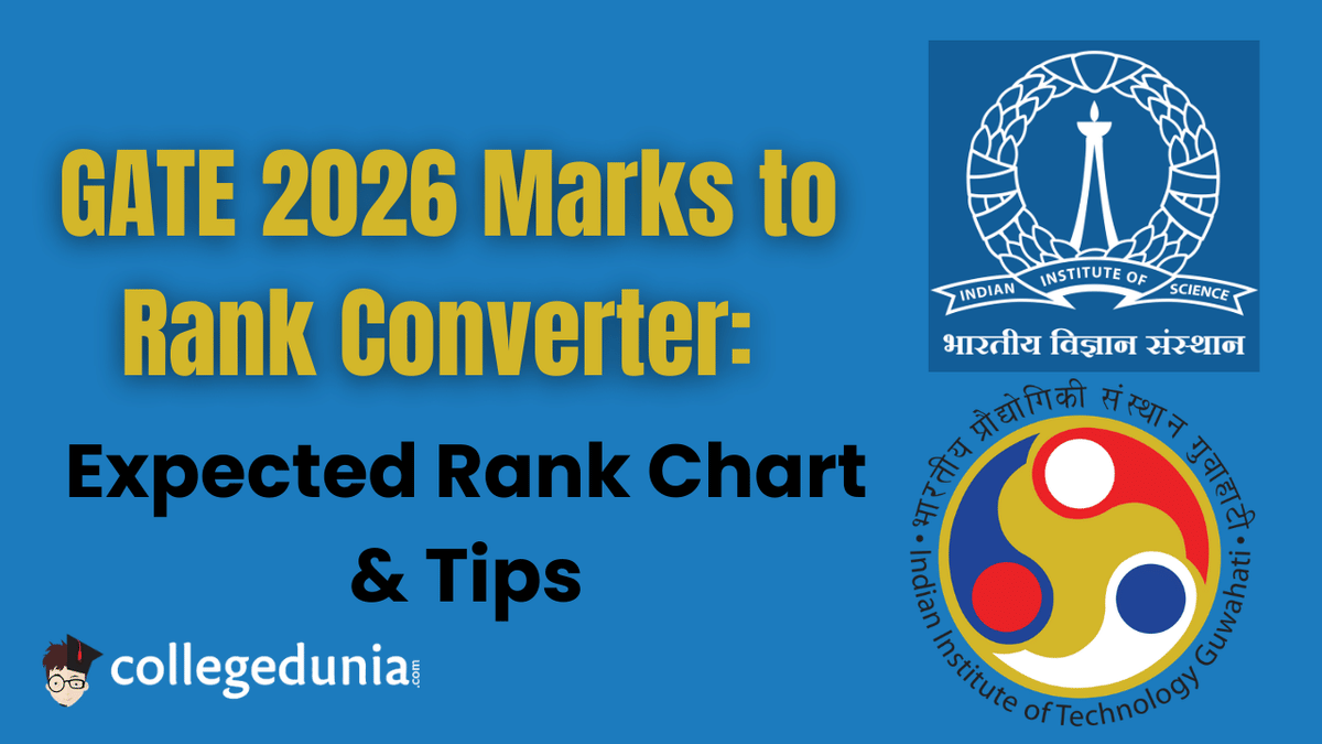 GATE 2026 Marks to Rank Calculator