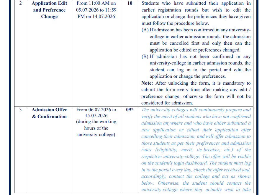 Gujarat University Starts GCAS Vacant Seat Counselling 2026