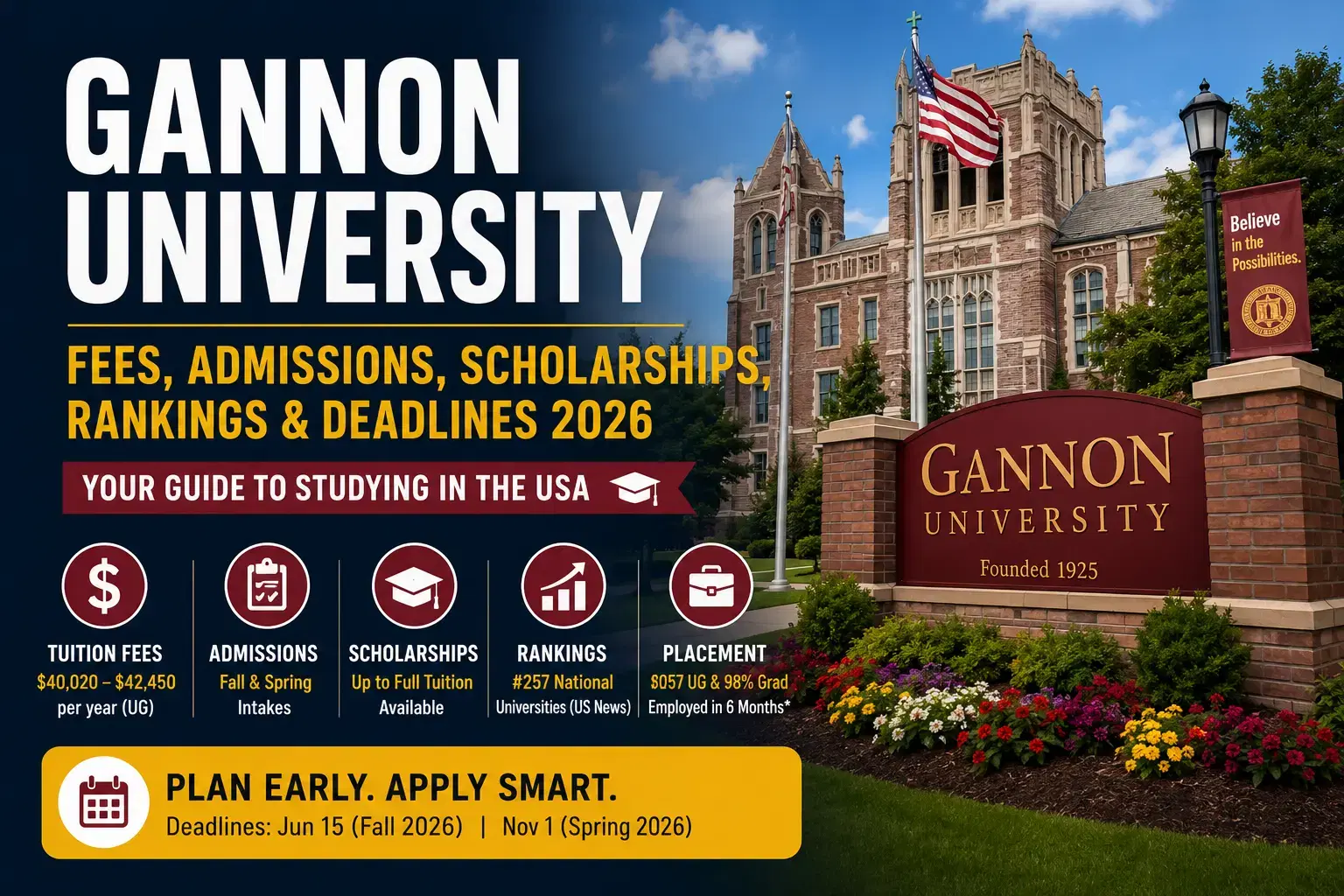 gannon_university