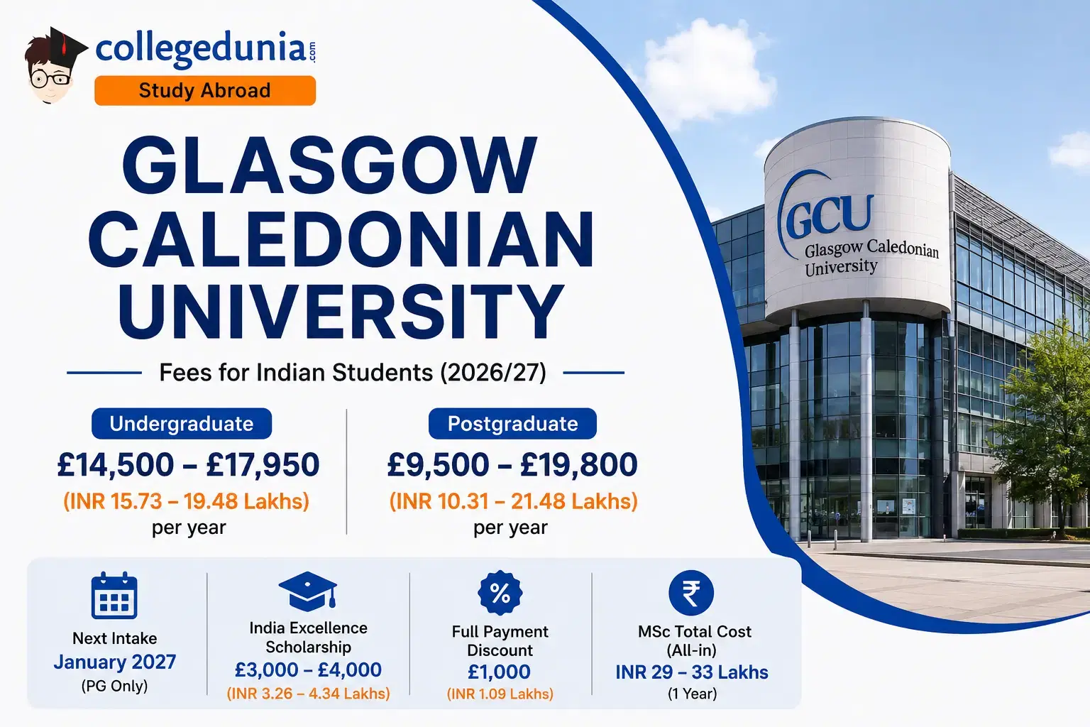 glasgow_caledonian_university_fees