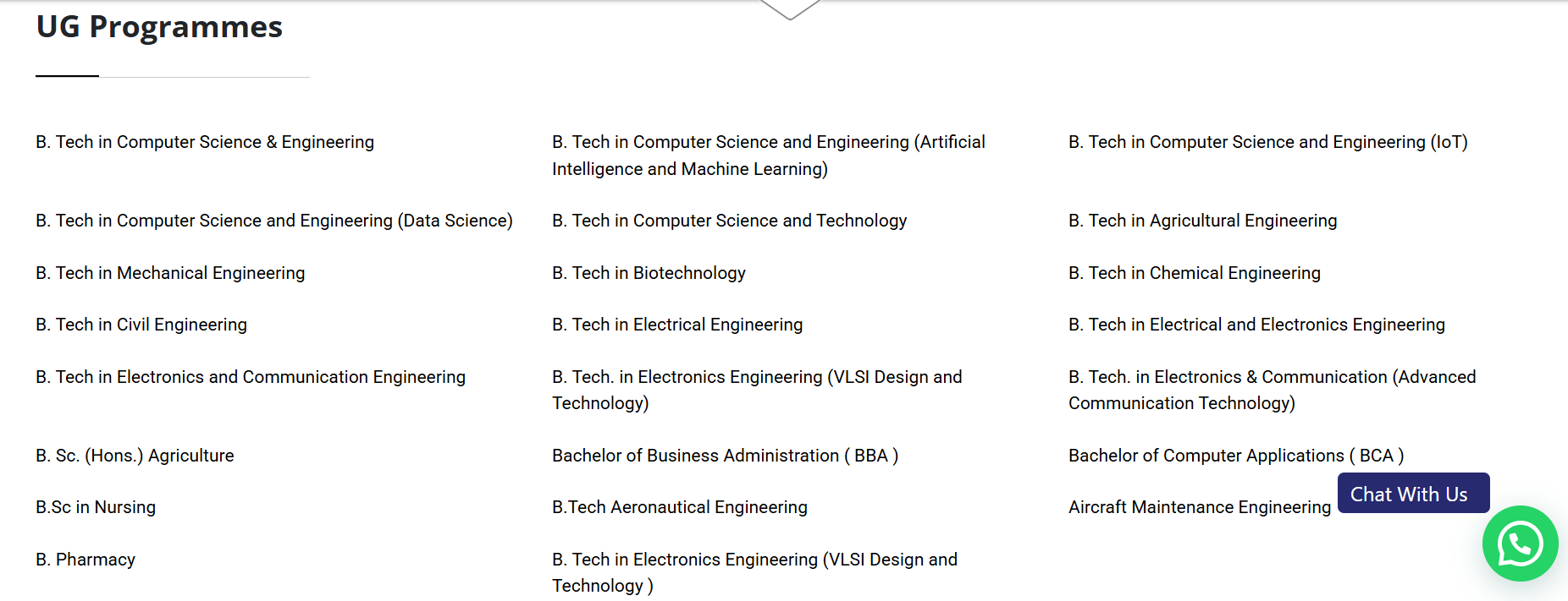 GIET University 2027 Programmes Offered