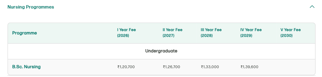Fee Structure 2026 (As per website)-