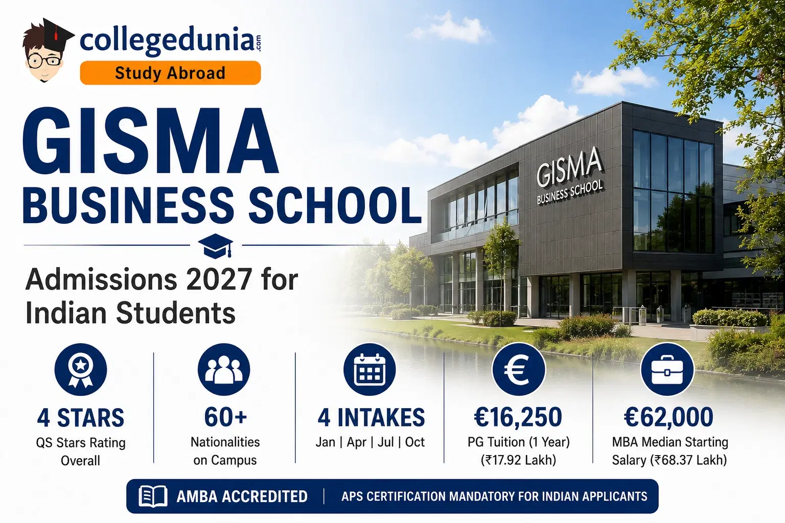 gisma_business_school