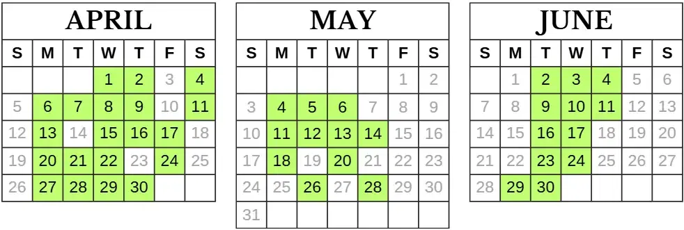 GMAT Exam Dates 2026 in Chennai