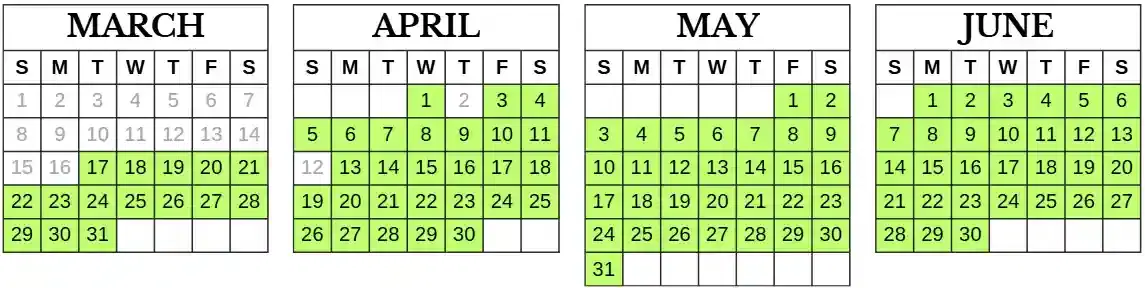 GRE Home Edition Dates 2026