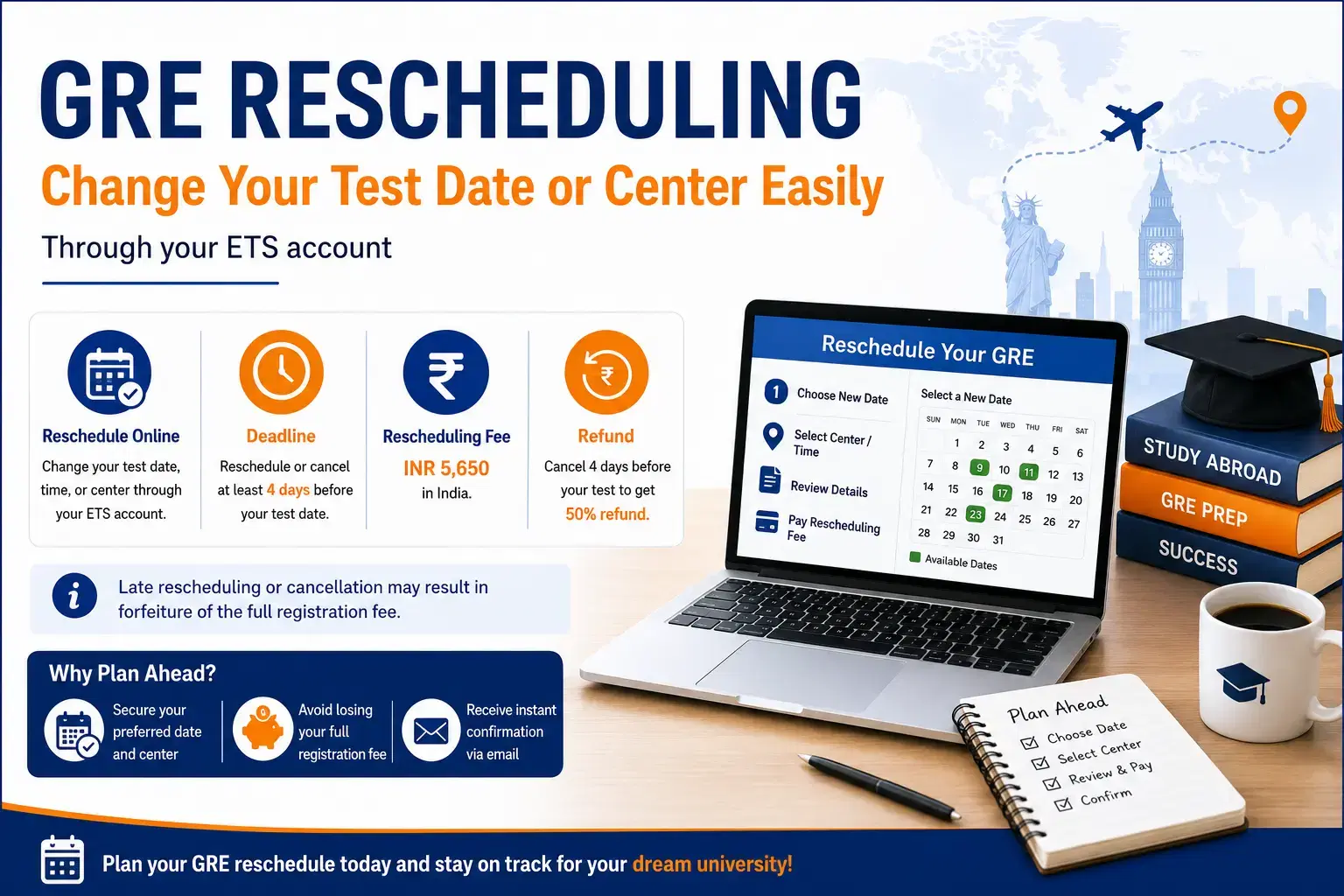 GRE Rescheduling 2026