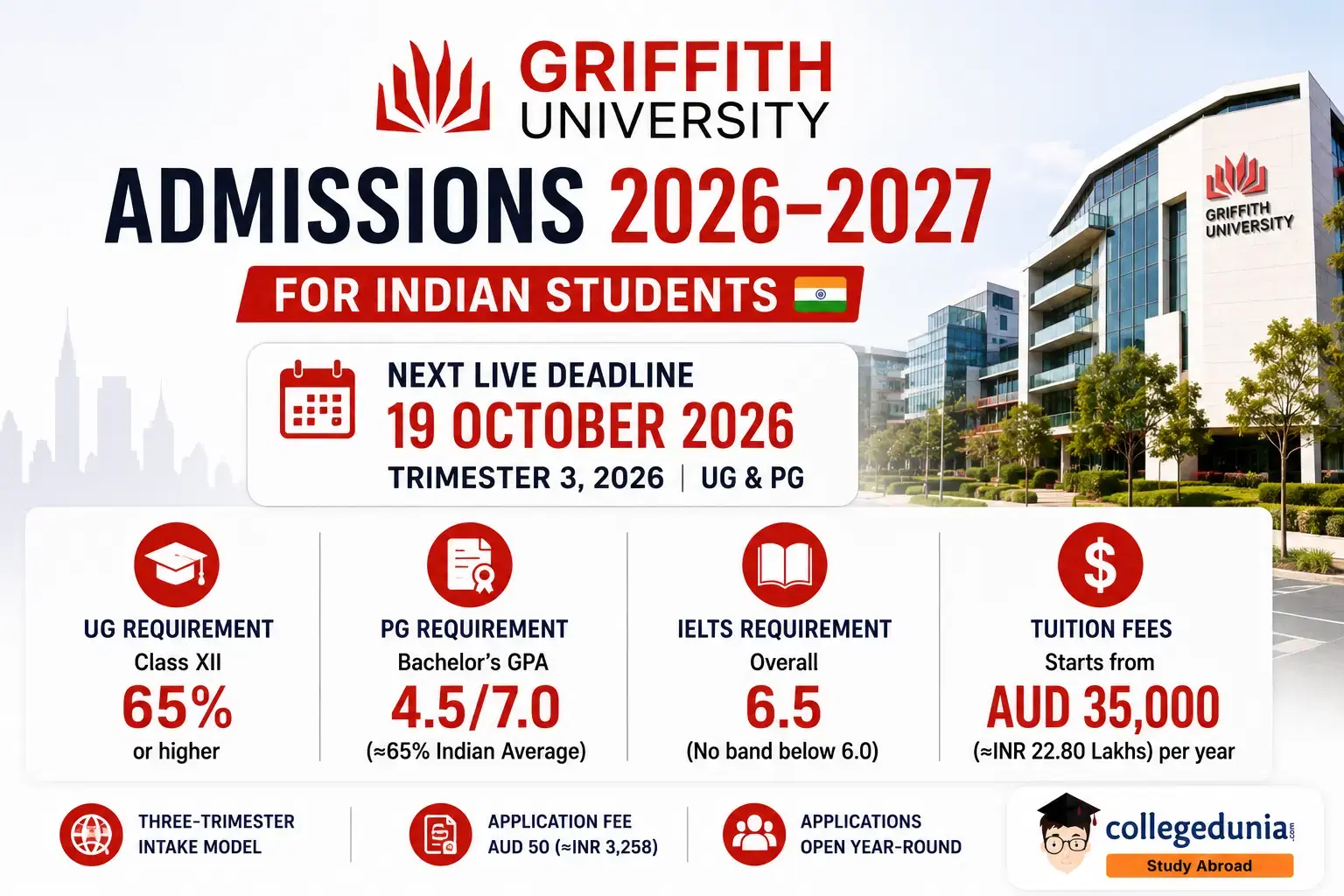 griffith_university_admissions