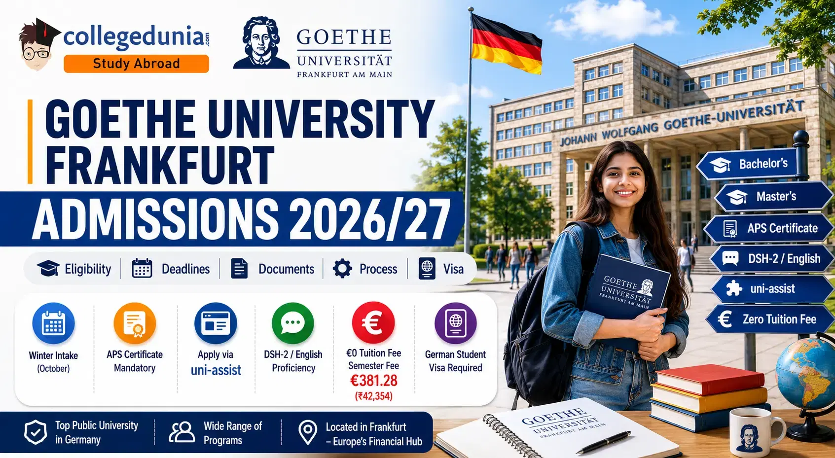 goethe_university_frankfurt_admissions