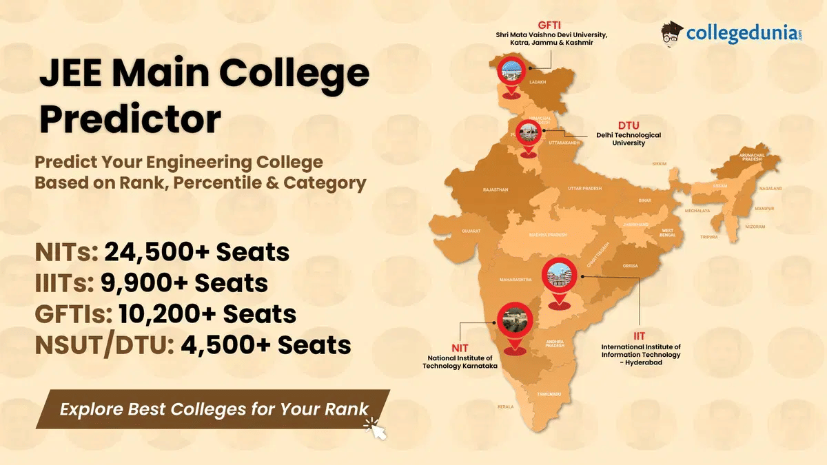 Jee main college predictor