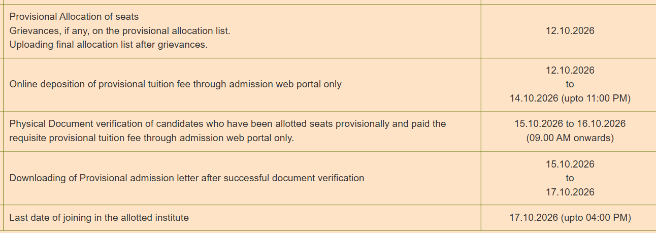 Haryana NEET UG 2026 Round 3 Important Dates