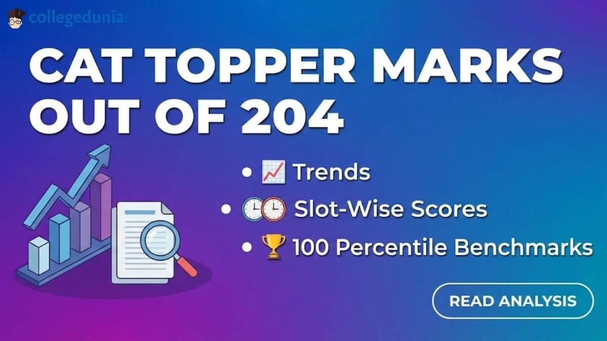 CAT Topper Marks Out of 204