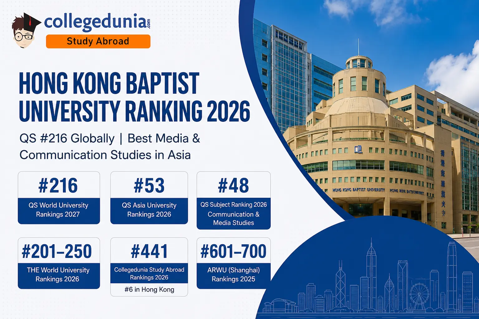 hong_kong_baptist_university_ranking