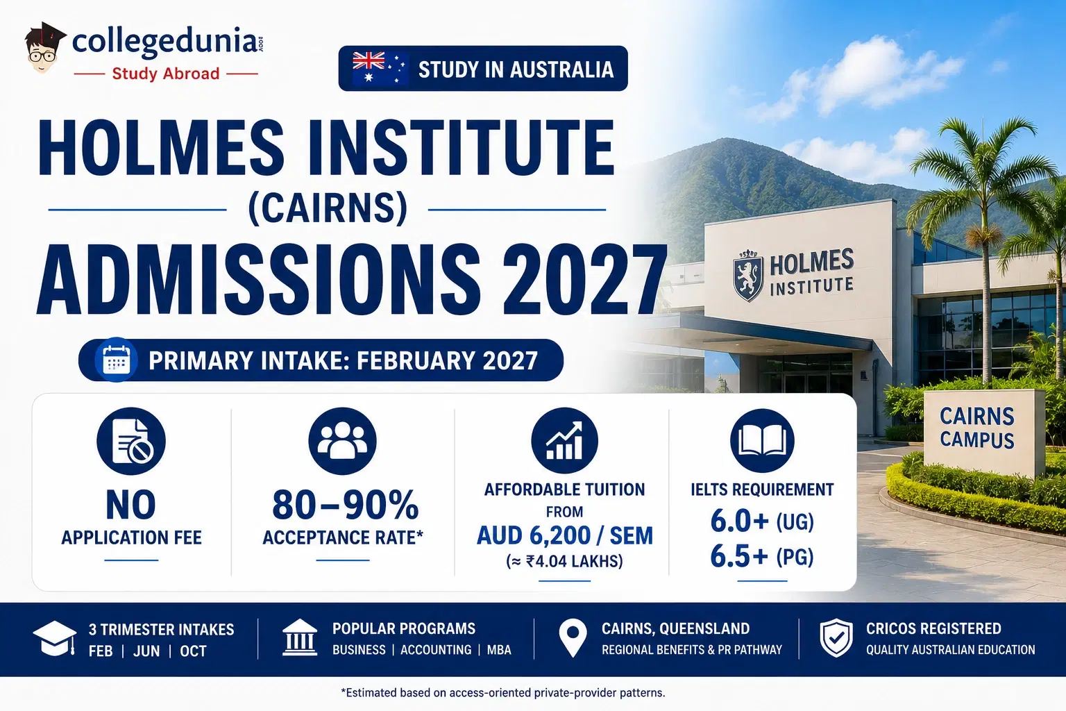 holmes_institute_admission