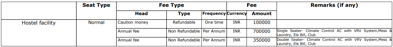 Fee Structure