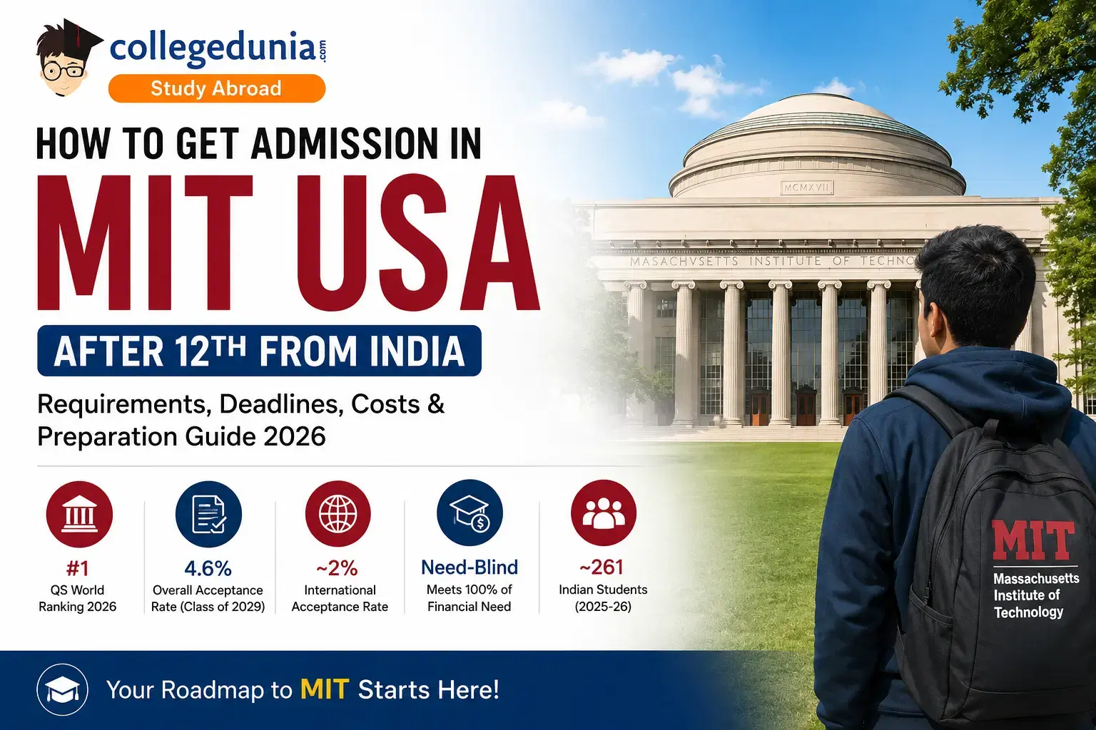 how_to_get_admission_in_mit_usa_after_12th_from_india