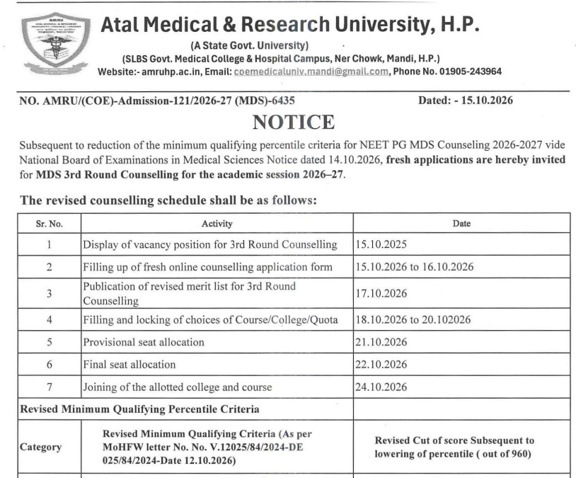 HP NEET MDS 2026 Round 3 Important Dates