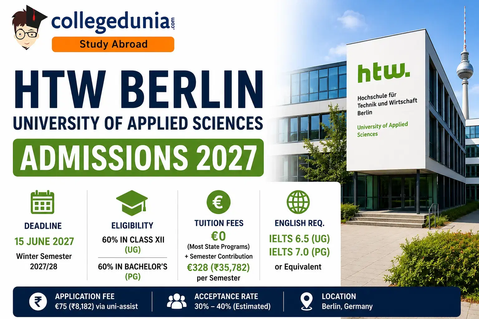 htw_berlin_admissions