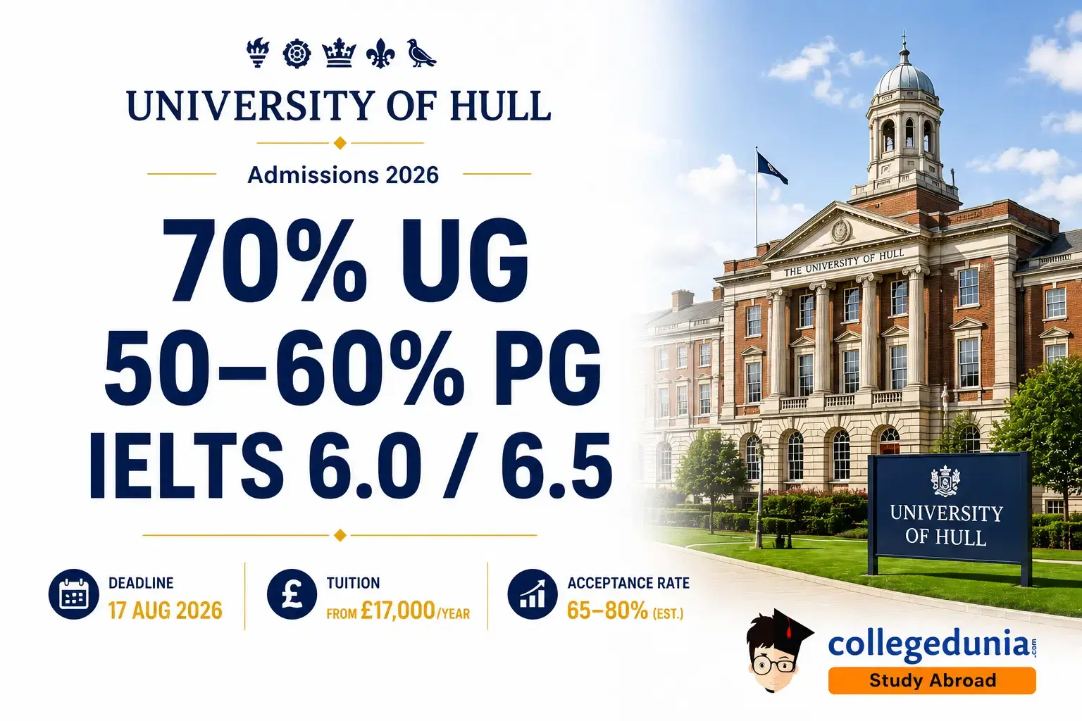 university_of_hull_admission
