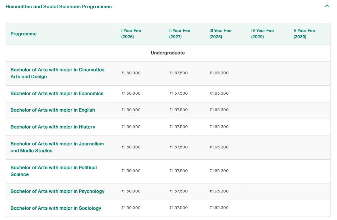 Fee Structure 2026 (As per website)-