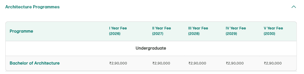 Fee Structure 2026 (As Per Website)-