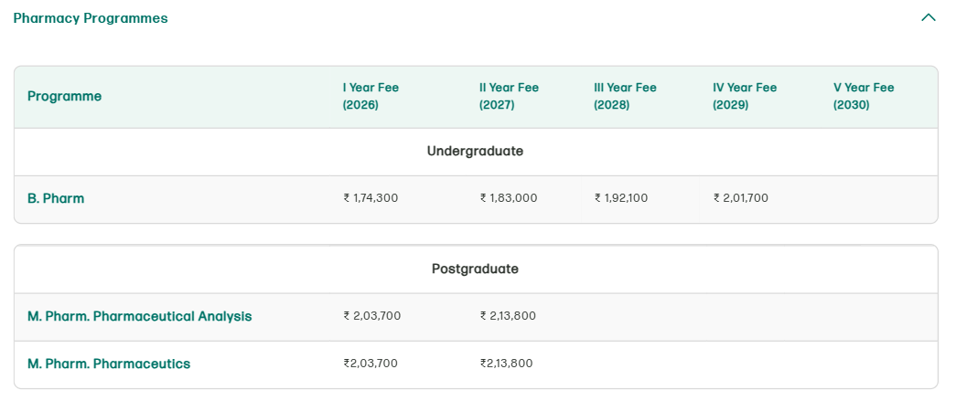 Fee Structure 2026 (As per website)-