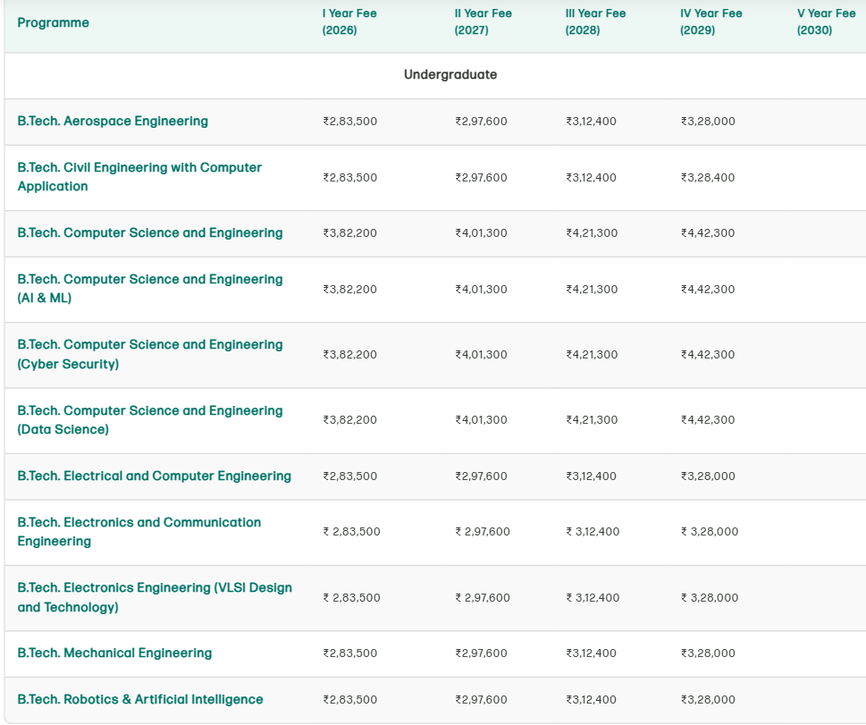 Fee Structure 2026 (As per website)-