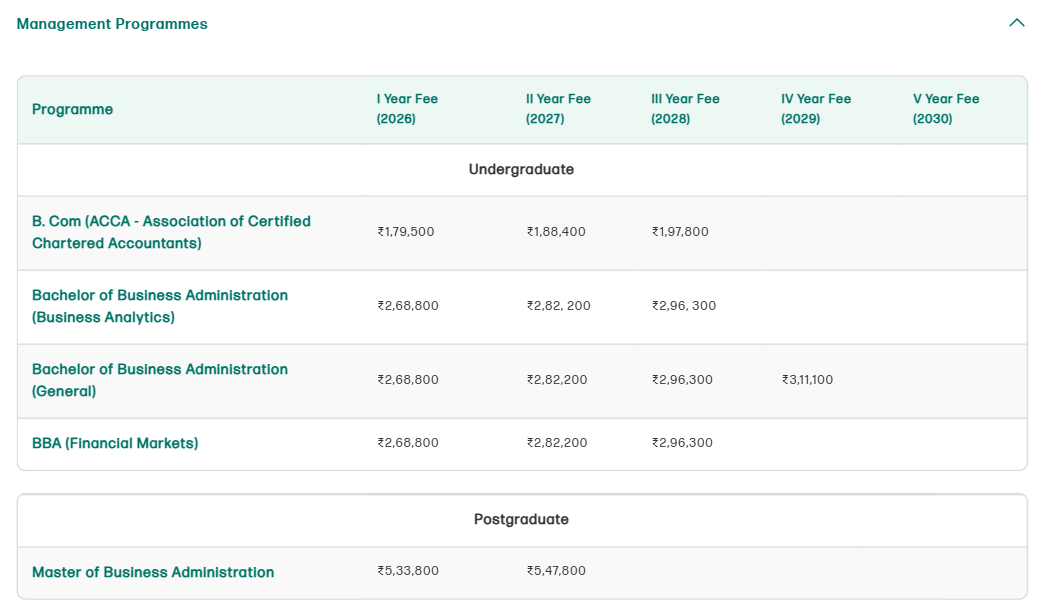 Fee Structure 2026 (As per website)-