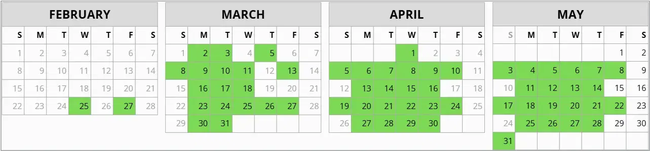 GRE Exam Dates in Hyderabad