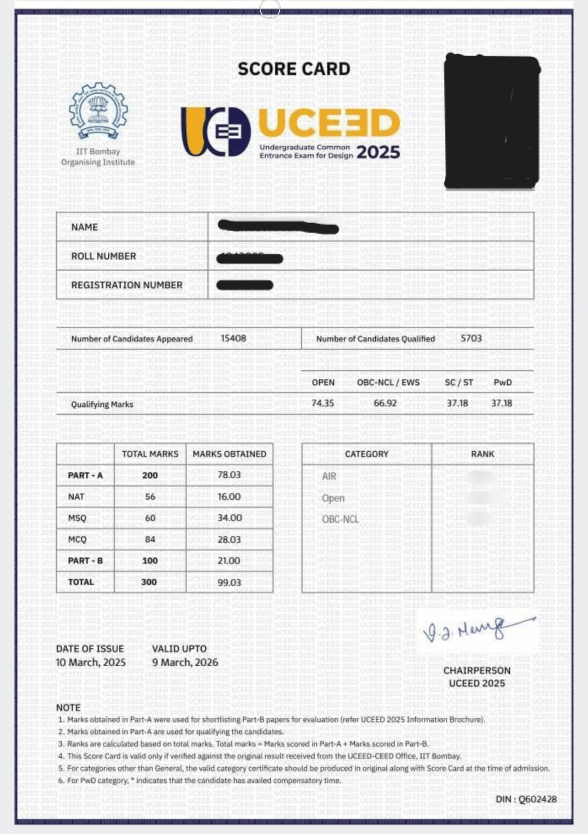 UCEED Scorecard 2026