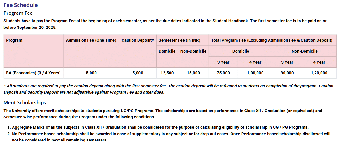 Fee Structure 2025 (As per website)-