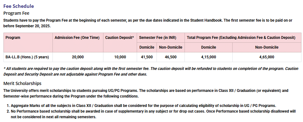 Fee Structure 2025 (As per website)-
