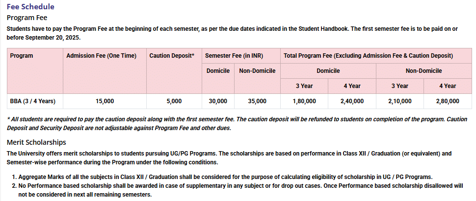 Fee Structure 2025 (As per website)-