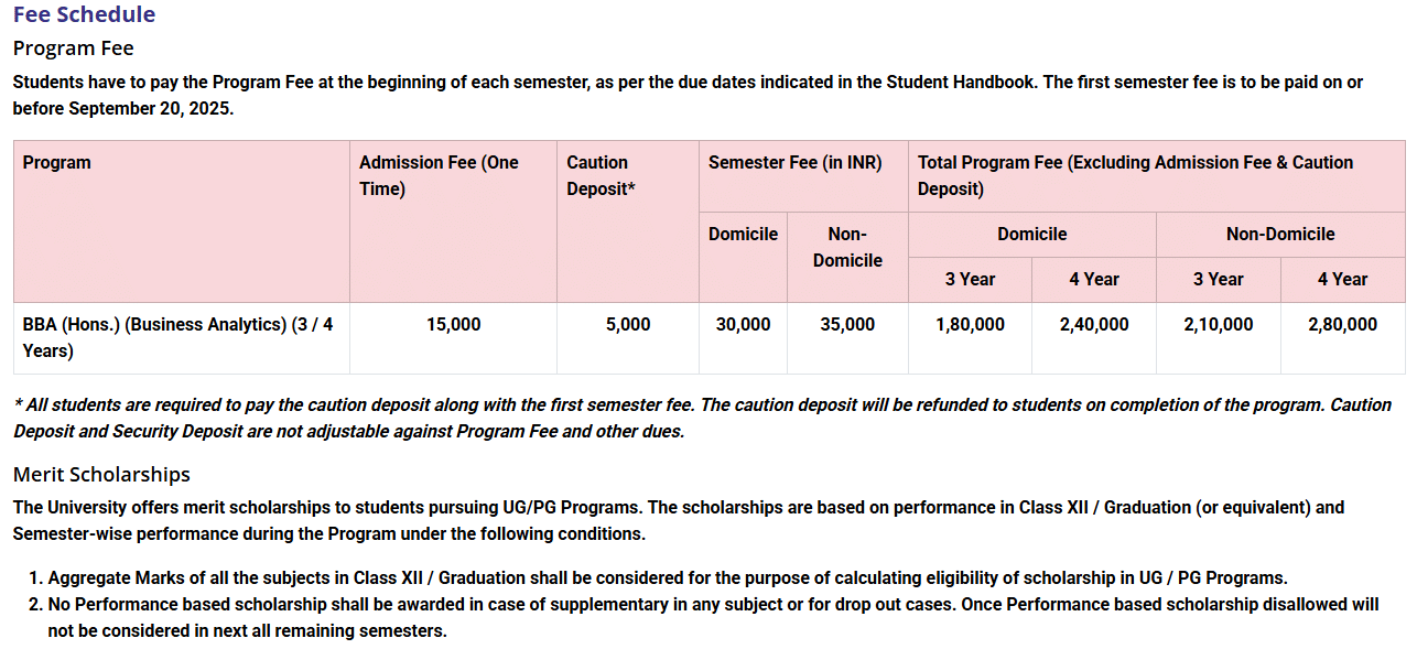 Fee Structure 2025 (As per website)-