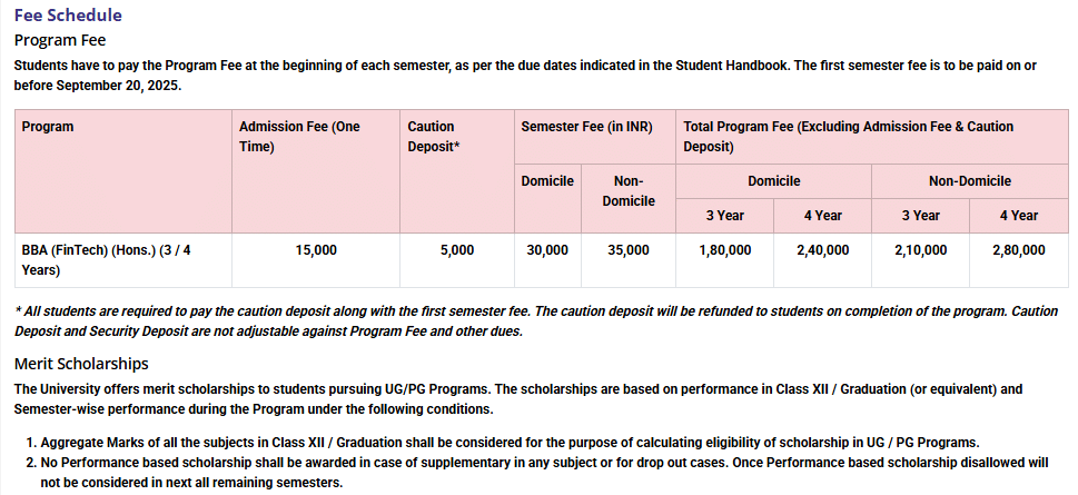 Fee Structure 2025 (As per website)-