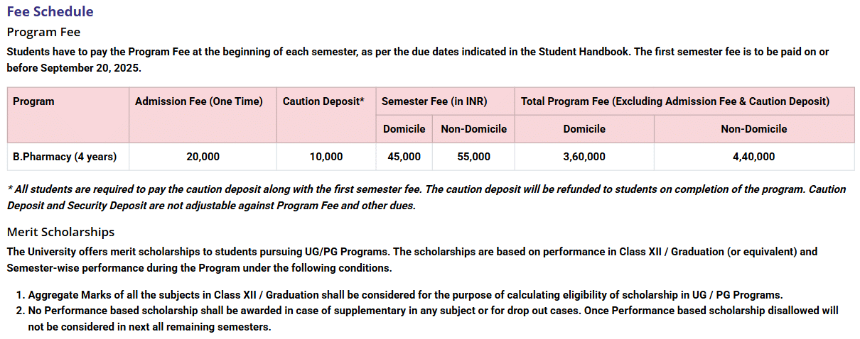 Fee Structure 2025 (As per website)-