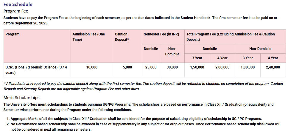 Fee Structure 2025 (As per website)-