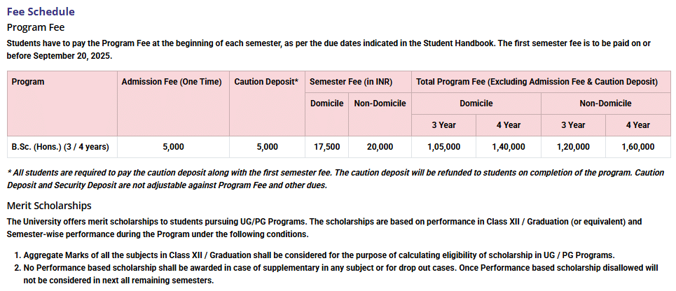 Fee Structure 2025 (As per website)-