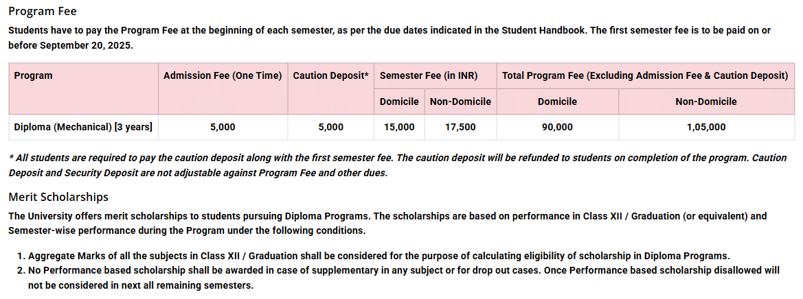 Fee Structure 2025 (As per website)-