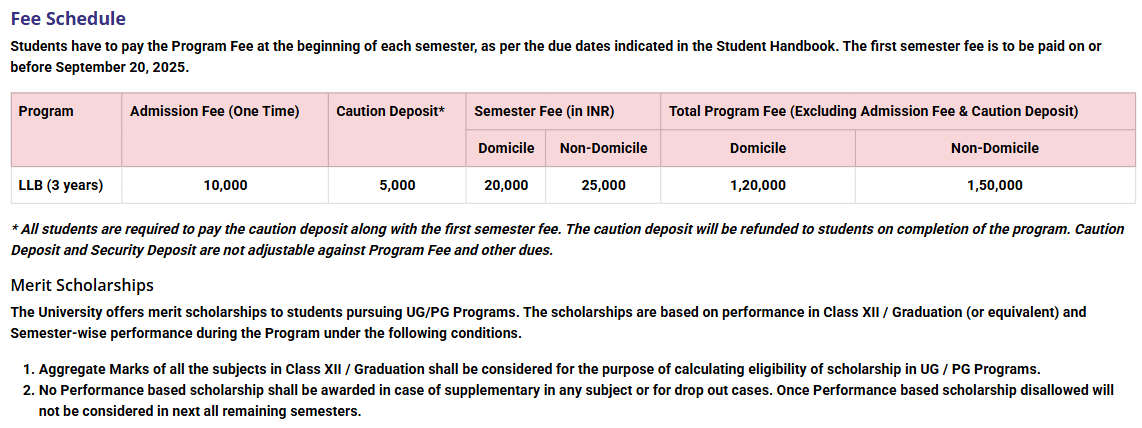 Fee Structure 2025 (As per website)-