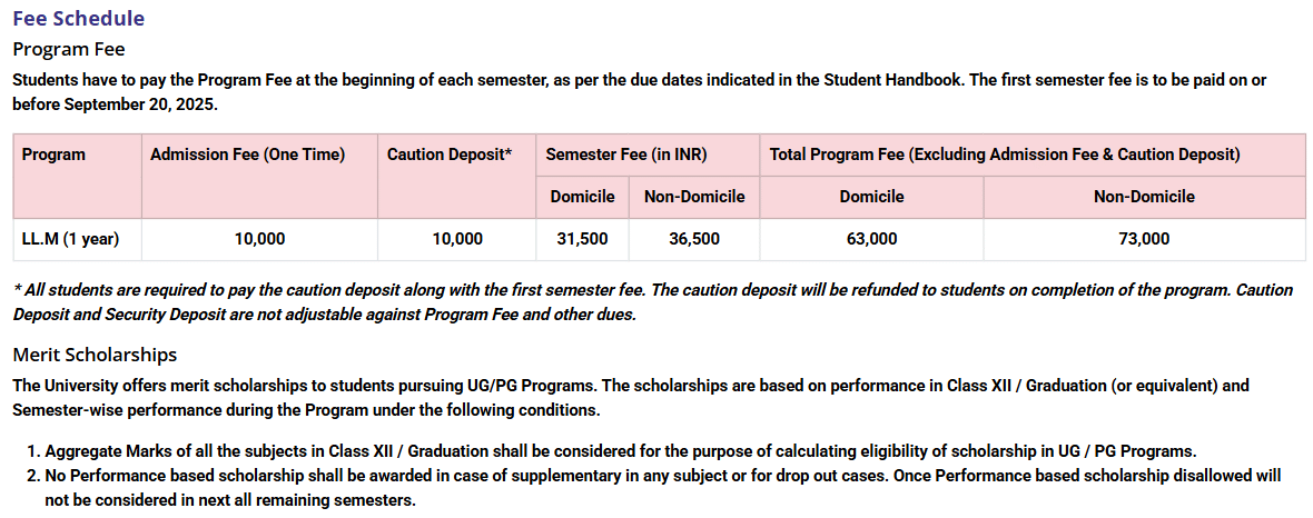 Fee Structure 2025 (As per website)-