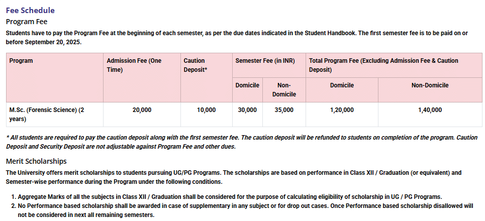 Fee Structure 2025 (As per website)-