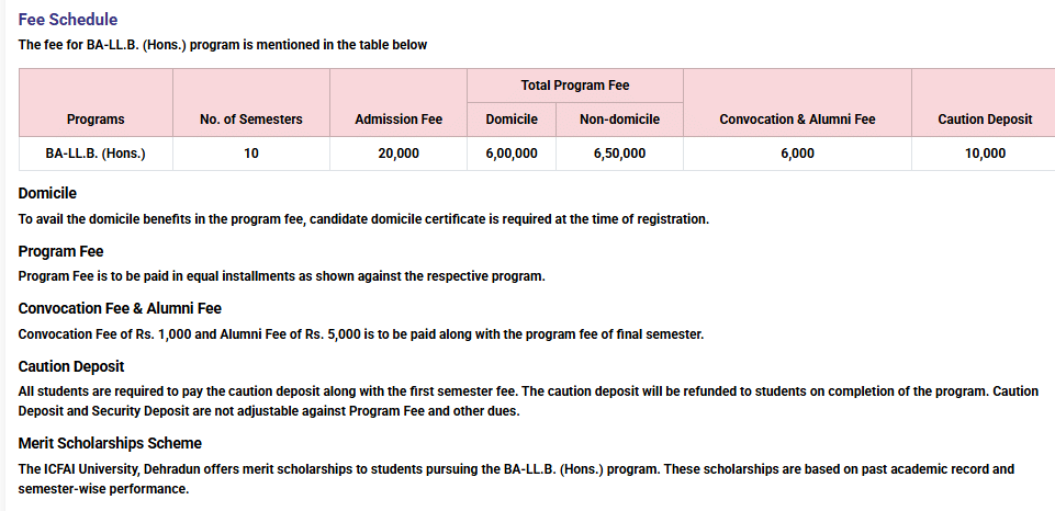 Fee Structure 2025 (As per website)-